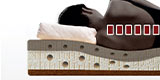 Natuurlatex matras Sana-Maxima Comfortlaag