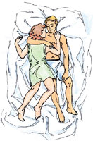 Position de l'ange gardien