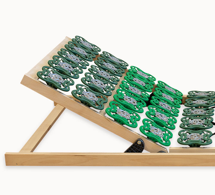 Elektrische schotelbodem Orthovita Elektrische schotelbodem Orthovita