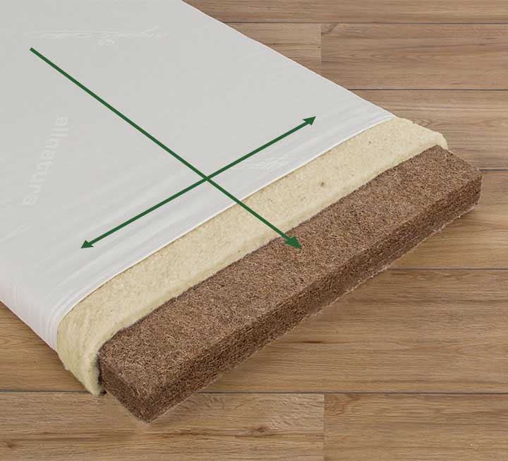 Kindermatras "Coco op maat gemaakt" van kokosvezels Kindermatras "Coco op maat gemaakt" van kokosvezels