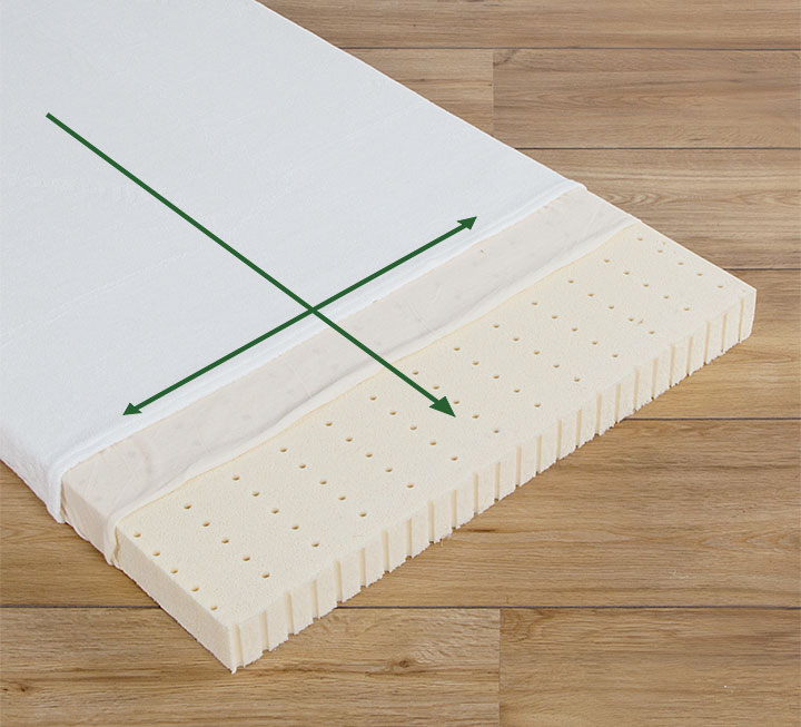 Natuurlatex kindermatras "Hevea op maat gemaakt" Natuurlatex kindermatras "Hevea op maat gemaakt"